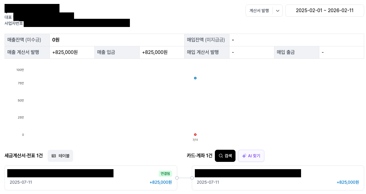 그랜터 거래처별 내역 화면